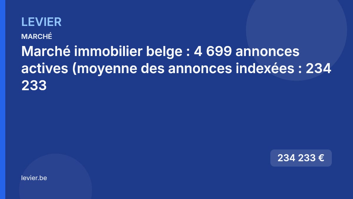 Marché — Marché immobilier belge : 4 699 annonces actives (moyenne des annonces indexées : 234 233 — 234 233 €