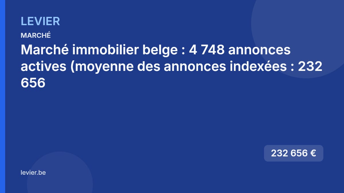 Marché — Marché immobilier belge : 4 748 annonces actives (moyenne des annonces indexées : 232 656 — 232 656 €