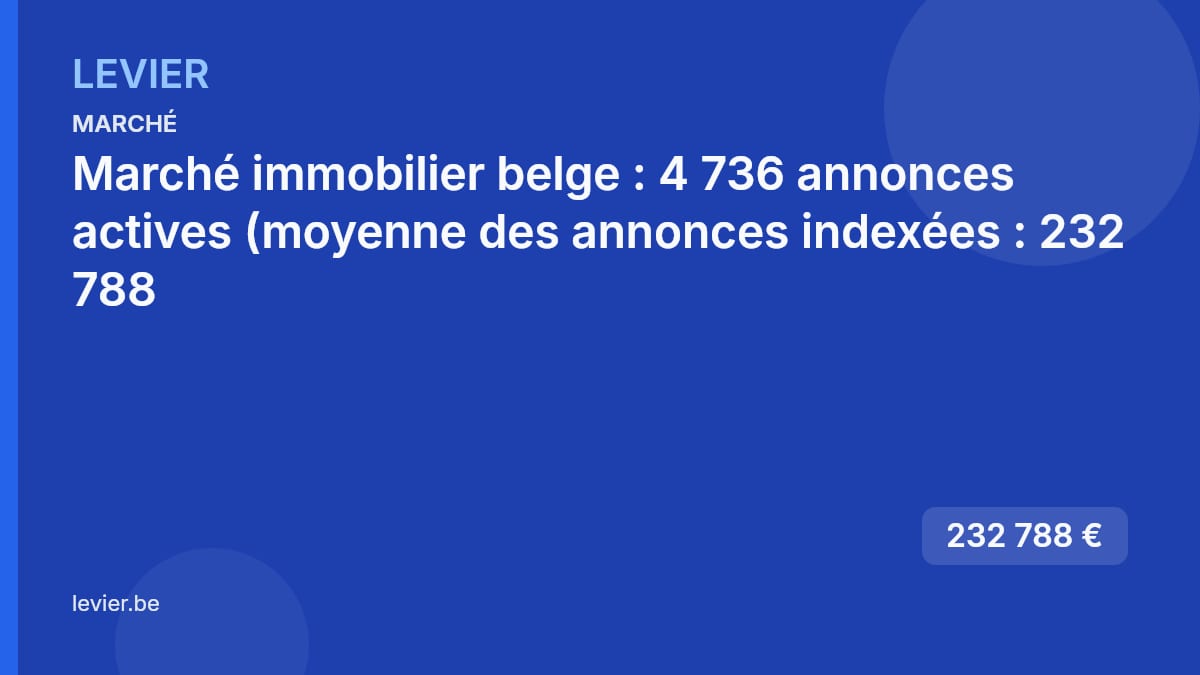 Marché — Marché immobilier belge : 4 736 annonces actives (moyenne des annonces indexées : 232 788 — 232 788 €