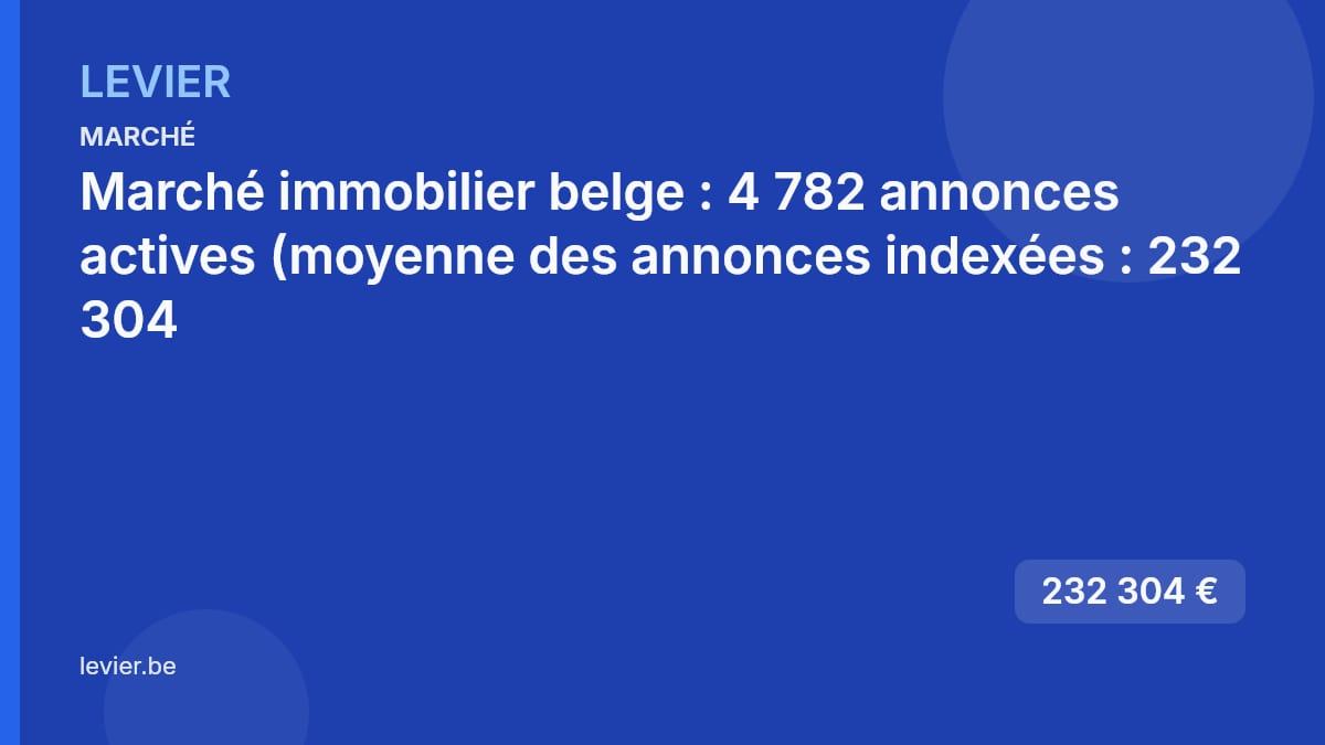 Marché — Marché immobilier belge : 4 782 annonces actives (moyenne des annonces indexées : 232 304 — 232 304 €