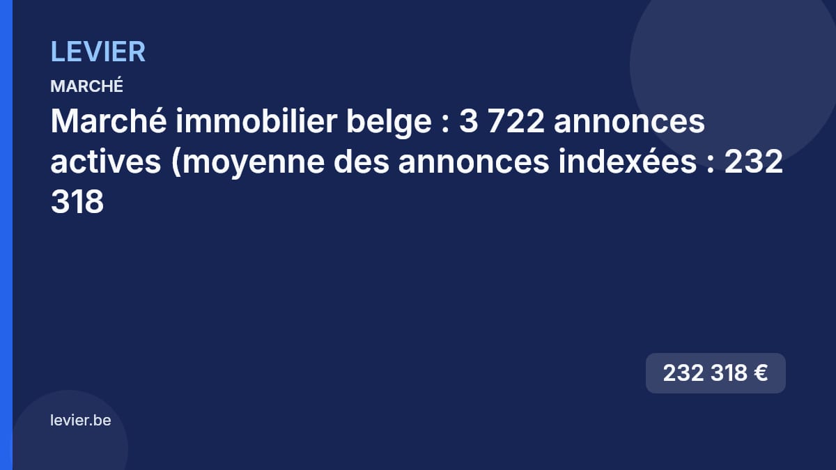 Marché — Marché immobilier belge : 3 722 annonces actives (moyenne des annonces indexées : 232 318 — 232 318 €