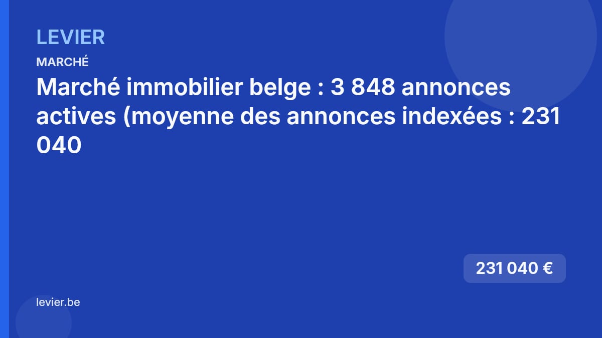 Marché — Marché immobilier belge : 3 848 annonces actives (moyenne des annonces indexées : 231 040 — 231 040 €